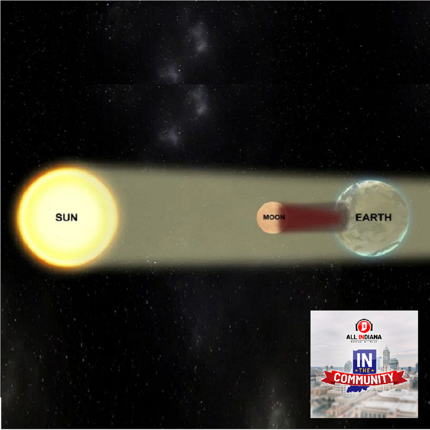 Bonus Eclipse Episode: Why Earth’s total solar eclipse is unique